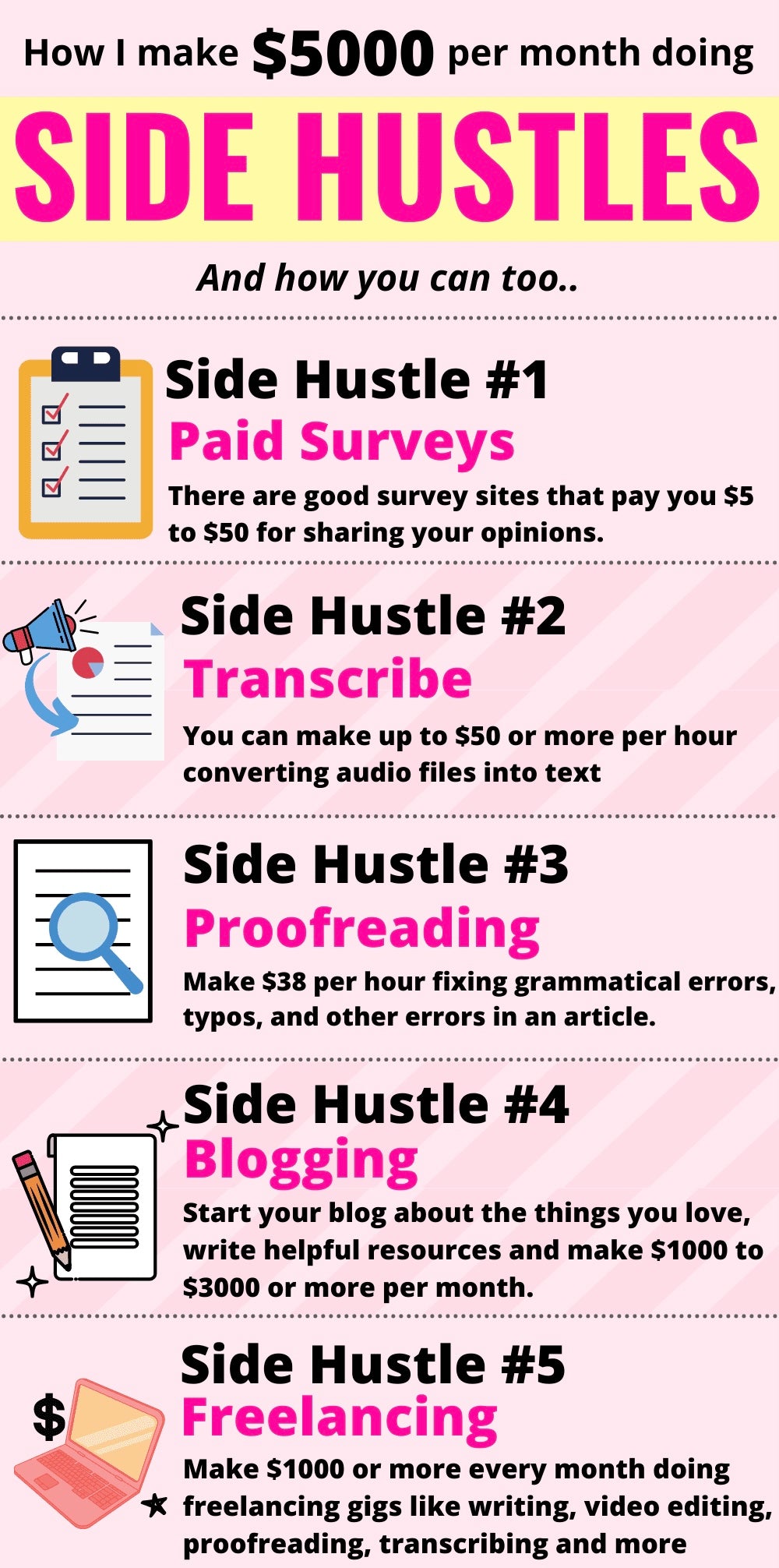 Side Hustles: Turn your Spare Time into $1,000 or more Monthly 💰